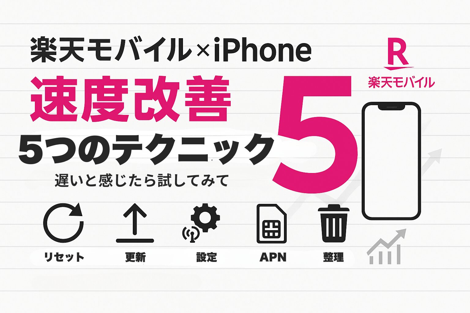 楽天モバイル iPhone 速度改善